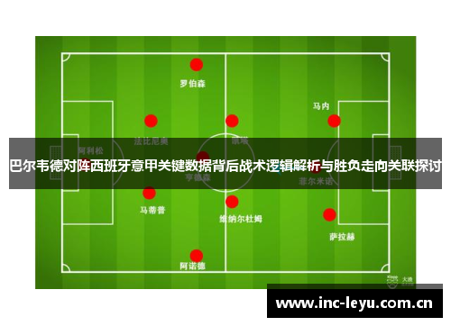 巴尔韦德对阵西班牙意甲关键数据背后战术逻辑解析与胜负走向关联探讨